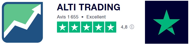 Alti-Trading-avis